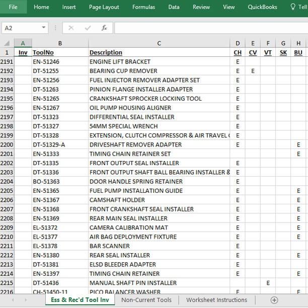 J-38780-LST - Essential/Recommended Tool List